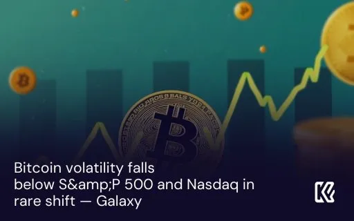Bitcoin volatility falls below S&amp;amp;amp;amp;P 500 and Nasdaq in rare shift — Galaxy